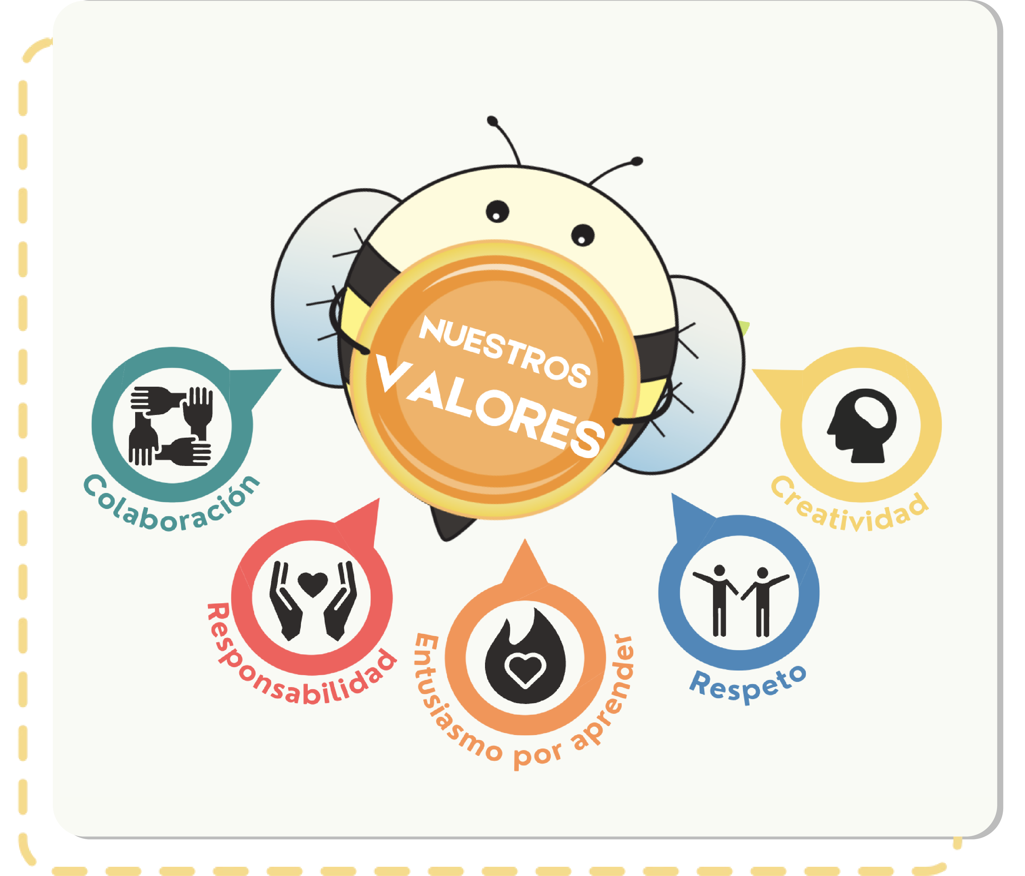 Bee English